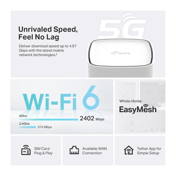 TP-Link Archer NX200 — vista 3